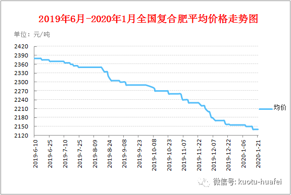 今日復(fù)合肥最新報價，綠色之旅尋找內(nèi)心平靜的旅程