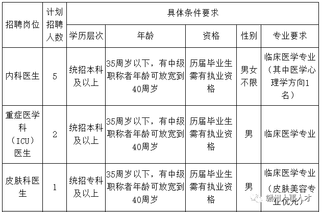 全南縣最新職位招聘探秘，小巷中的職業(yè)寶藏等你來發(fā)掘！