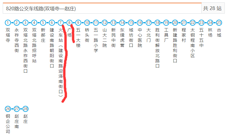 太原市901公交最新線路，科技重塑城市出行，智能公交新時(shí)代的便捷之選