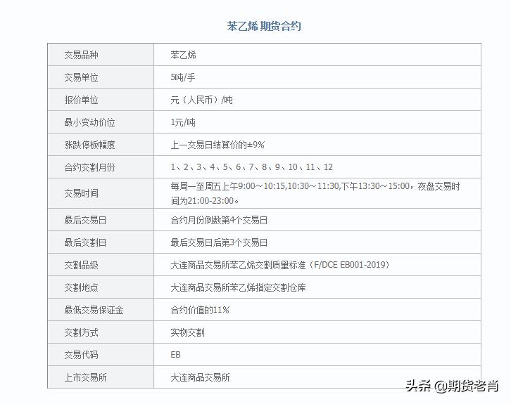 棉花期貨最新價(jià)格揭秘，小巷深處的金融秘密探索