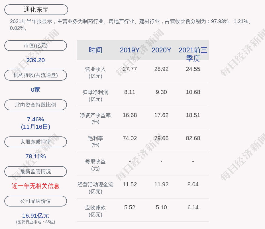 通化東寶最新動態(tài)，變化中的力量，自信與成就感的源泉