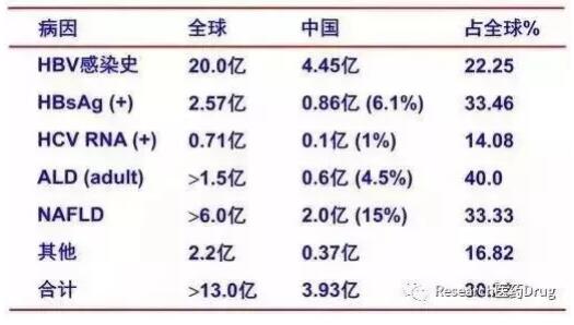 國產替諾福韋研發(fā)新星，最新動態(tài)與小巷深處的醫(yī)藥創(chuàng)新之路