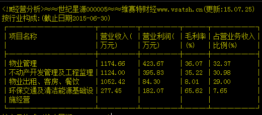 金屬?zèng)_壓模具的加工銷售 第21頁(yè)