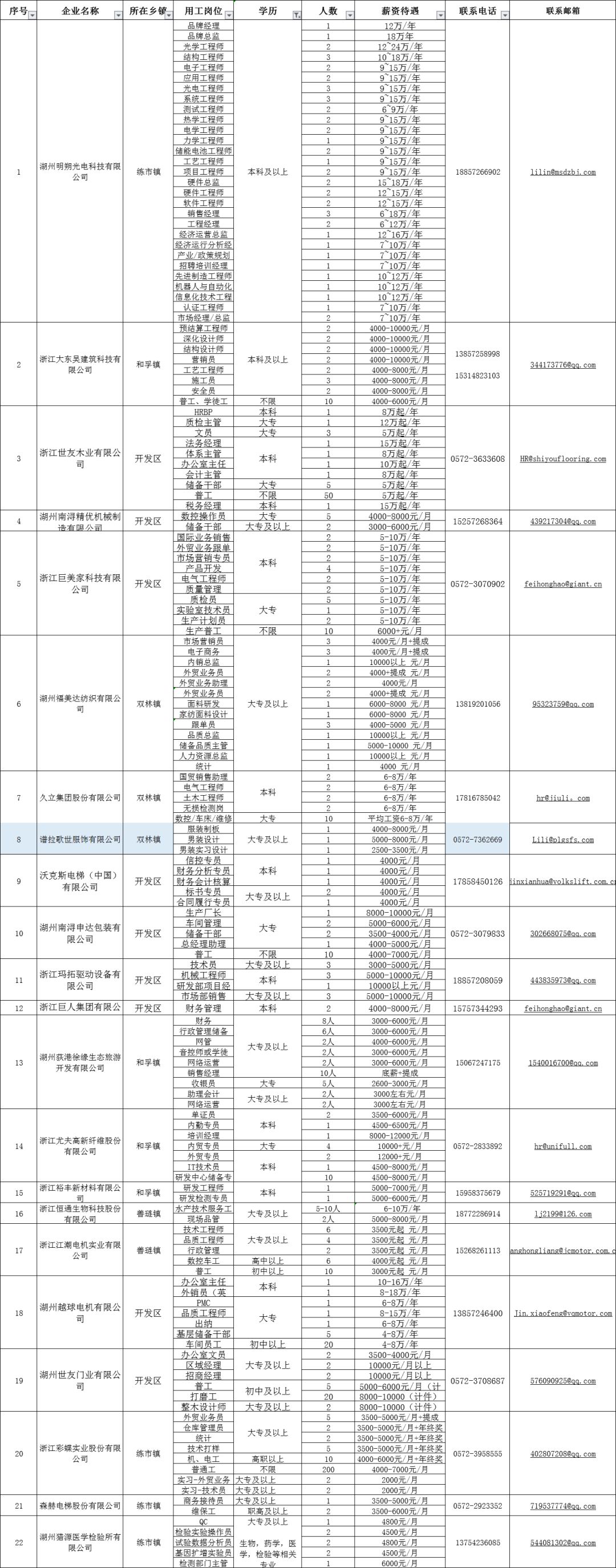 南潯最新招工信息，小巷深處的獨特風(fēng)味等你來發(fā)掘！