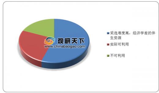 螢石行業(yè)資訊,螢石行業(yè)資訊，磨礪鋒芒，成就璀璨人生