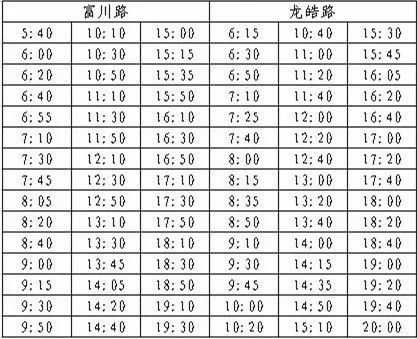 金山3路最新時(shí)刻表,金山3路最新時(shí)刻表，科技重塑出行，讓生活更智能