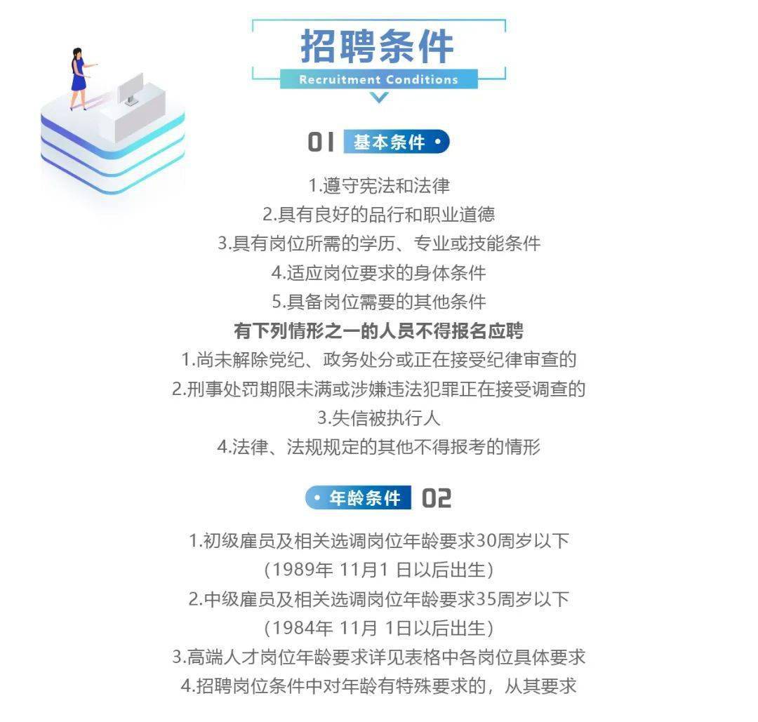 海南最新招聘信息,海南最新招聘信息，時(shí)代的脈搏與職業(yè)的新機(jī)遇