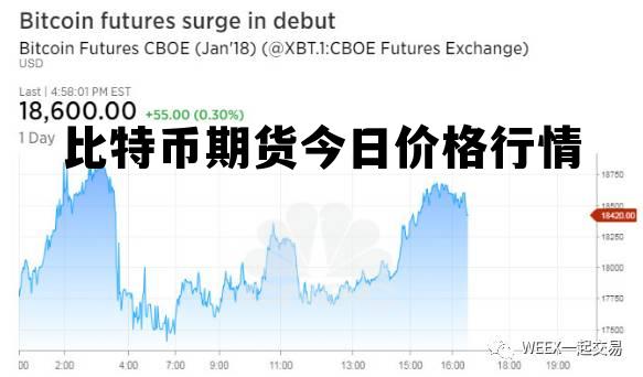 比特幣最新價(jià)格行情及小巷深處的神秘寶藏探索