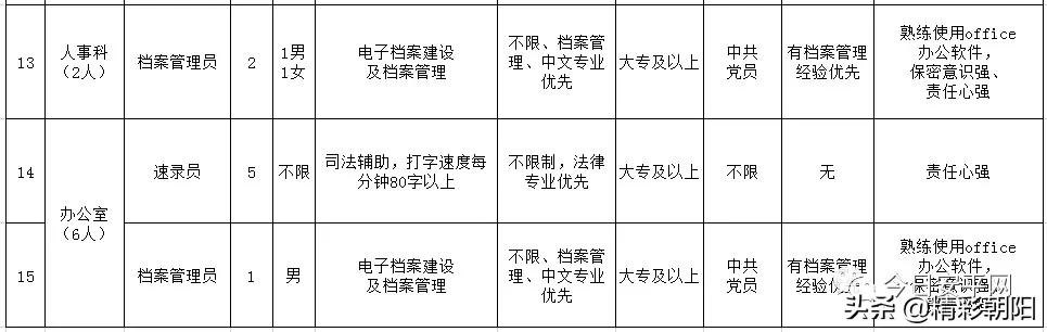 安平最新招聘信息，啟程探索自然美景，尋找內(nèi)心的平和寧靜之旅