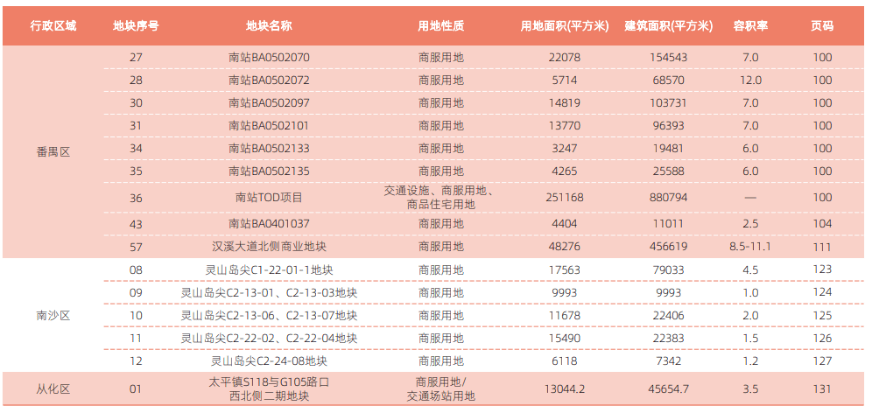 最新發(fā)布，2016年白鐵工招聘啟事