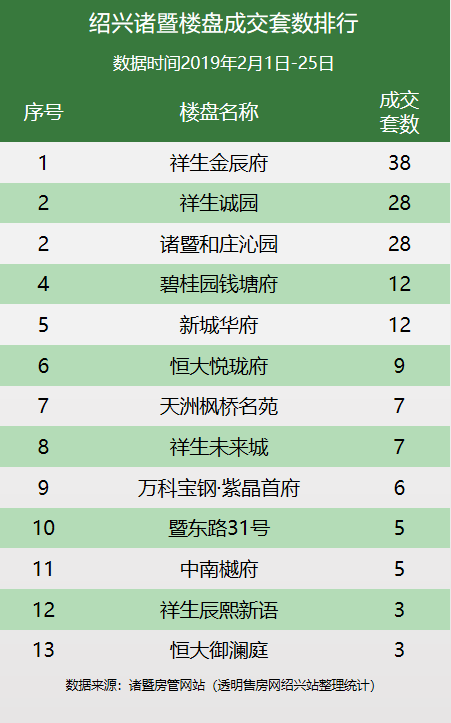 118開獎站一一澳門,全方位數據解析表述_迅捷版4.100