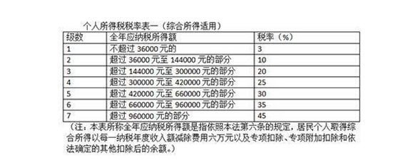 2024今晚新澳門開獎結(jié)果,快速解答方案設(shè)計_特色版40.755