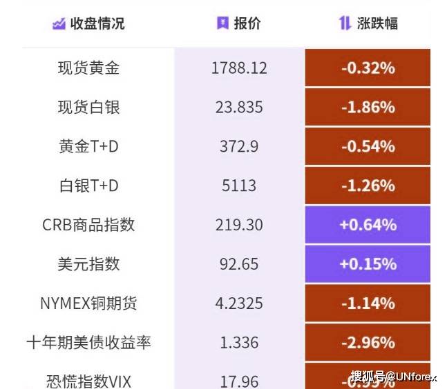 2024今晚澳門特馬開什么碼,科學(xué)數(shù)據(jù)解讀分析_樂享版17.143