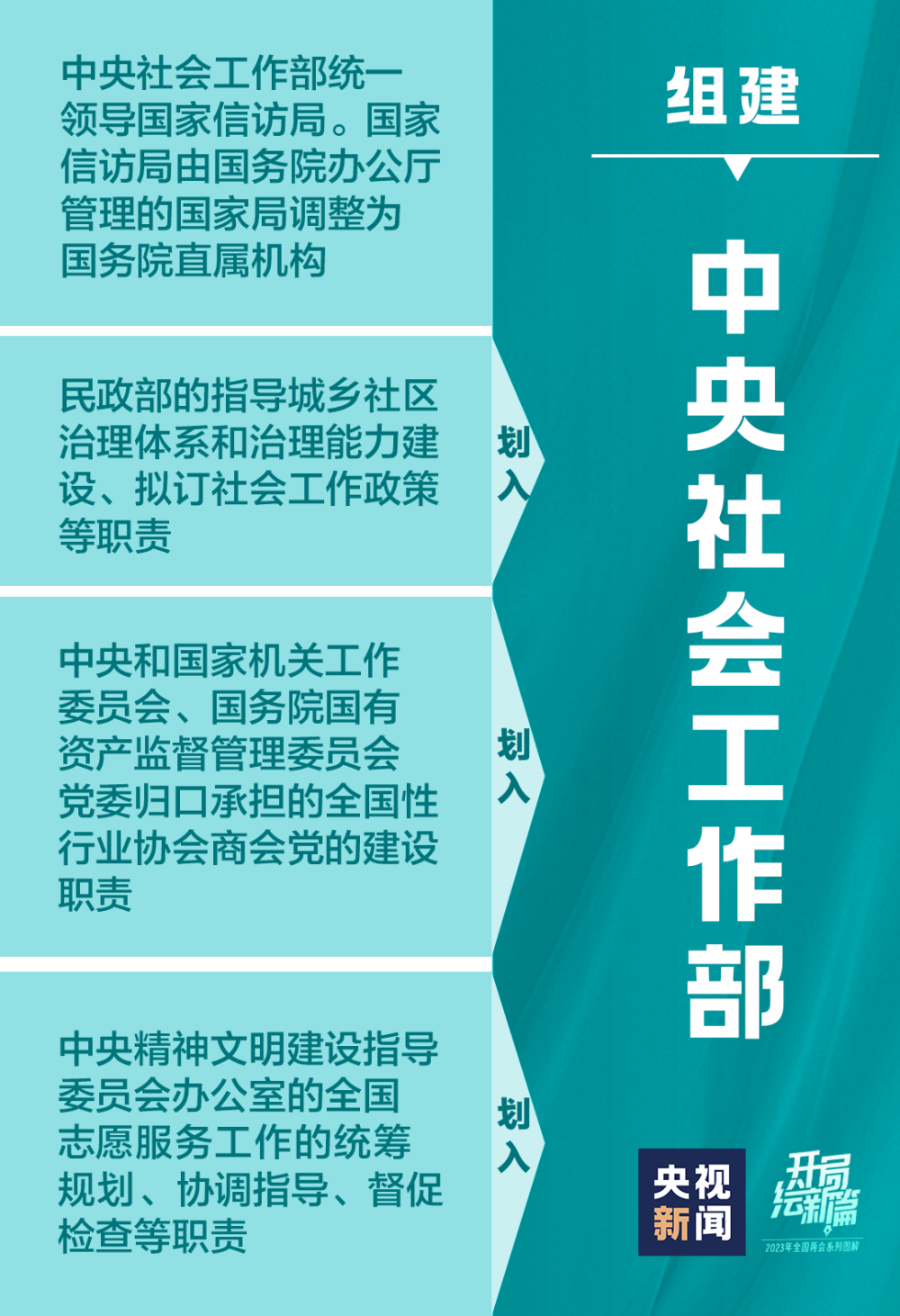 2024年12月疫情又開(kāi)始了嗎,創(chuàng)新計(jì)劃制定_鉆石版46.715