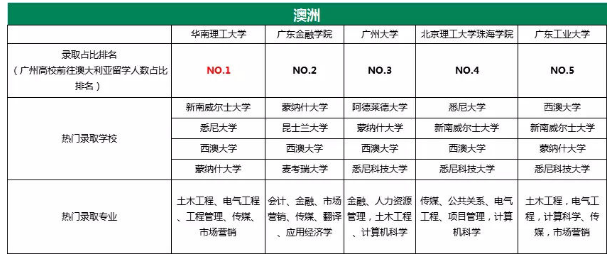 2024新澳正版資料最新,全面數(shù)據(jù)分析_高級版57.108