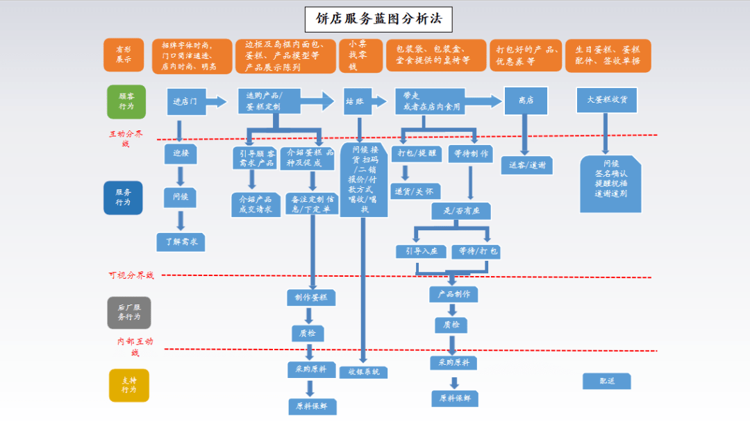 2024新澳正版資料最新更新,深入探討方案策略_Phablet55.438