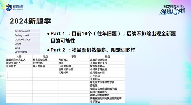 2024正版資料免費大全,實際調(diào)研解析_用心版75.787