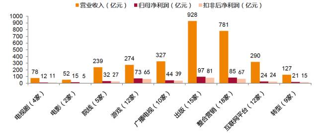 2024澳彩免費資料大全,深度研究解析_內(nèi)置版14.654