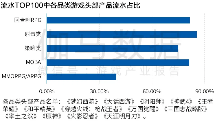 2024澳門今晚開特,實地數(shù)據(jù)評估分析_計算能力版33.412