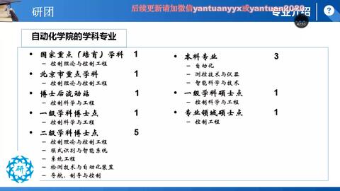 2024管家婆精準(zhǔn)免費治療,理論考證解析_傳達版7.561