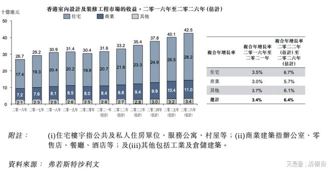 2024香港資料大全正新版,實(shí)地觀察解釋定義_創(chuàng)意設(shè)計(jì)版49.652