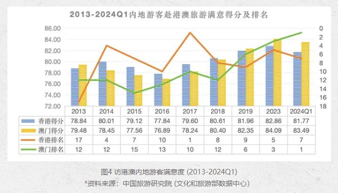 2025澳門6合彩官方網(wǎng),高效執(zhí)行方案_未來(lái)科技版13.627