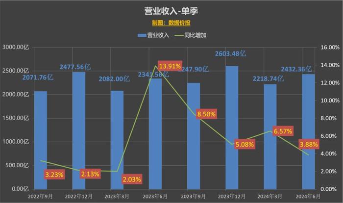 2025澳門天天開獎大全,科學(xué)數(shù)據(jù)解讀分析_修改版77.419