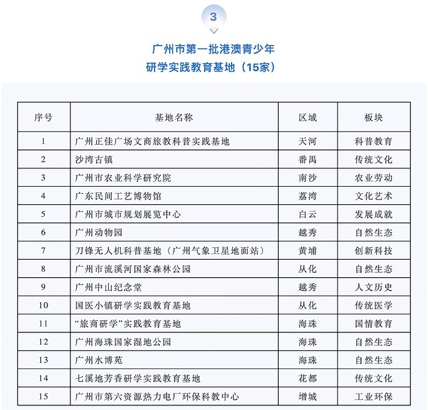 2025澳門天天開好彩大全鳳凰天機,專業(yè)地調查詳解_旅行版47.988