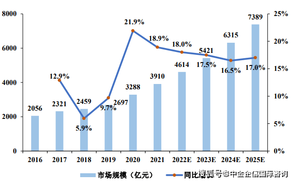 2025澳門天天開好彩掛牌,專業(yè)數(shù)據(jù)點(diǎn)明方法_可靠版99.389