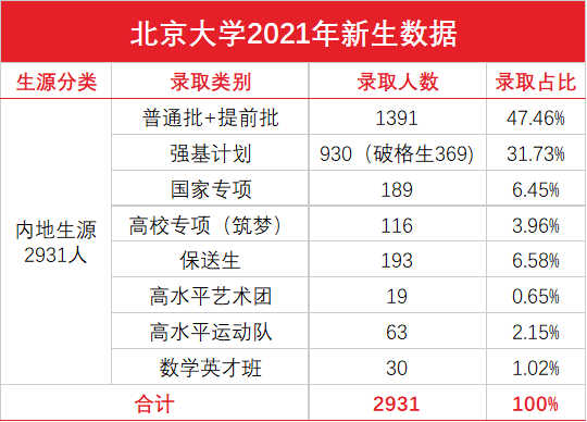 2025澳門正版資料免費大全,數(shù)據(jù)解釋說明規(guī)劃_專業(yè)版88.116