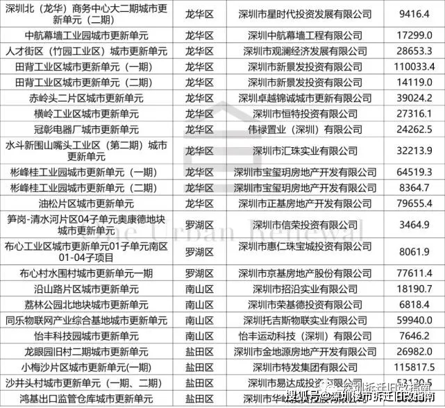 2025澳門特馬今晚開什么碼,可靠執(zhí)行操作方式_傳統(tǒng)版29.554