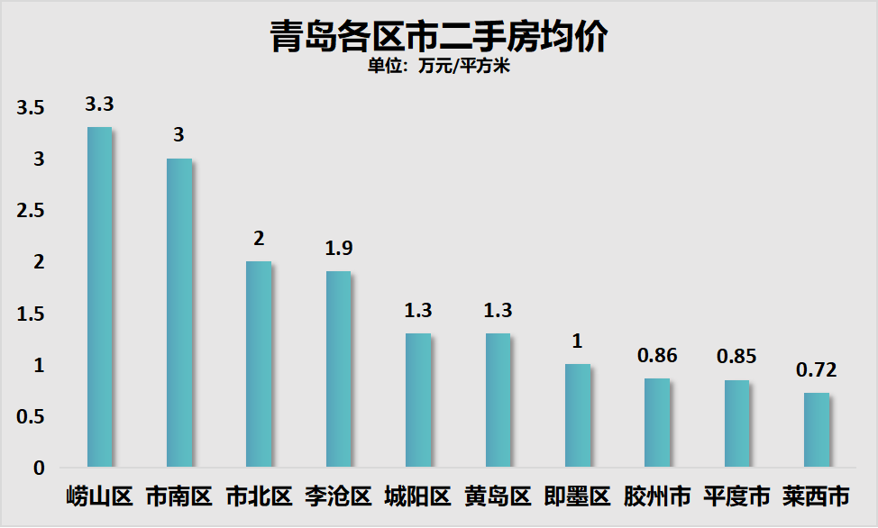 2025澳門特馬今晚開獎097期,實證數(shù)據(jù)分析_輕奢版49.882