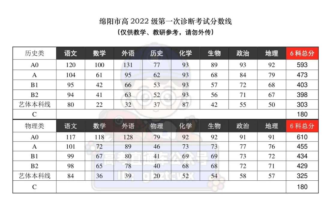 2025香港開(kāi)獎(jiǎng)記錄,數(shù)據(jù)指導(dǎo)策略規(guī)劃_桌面版29.682