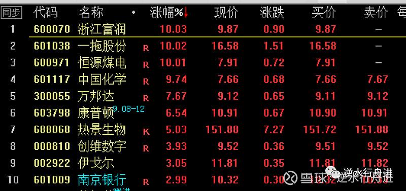 601117股票行情深度解析，投資視角、市場洞察及走勢(shì)預(yù)測