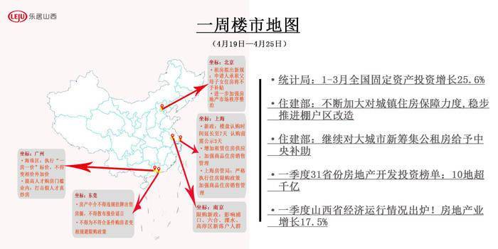 南京房地產(chǎn)新政動(dòng)態(tài)，科技重塑居住未來展望