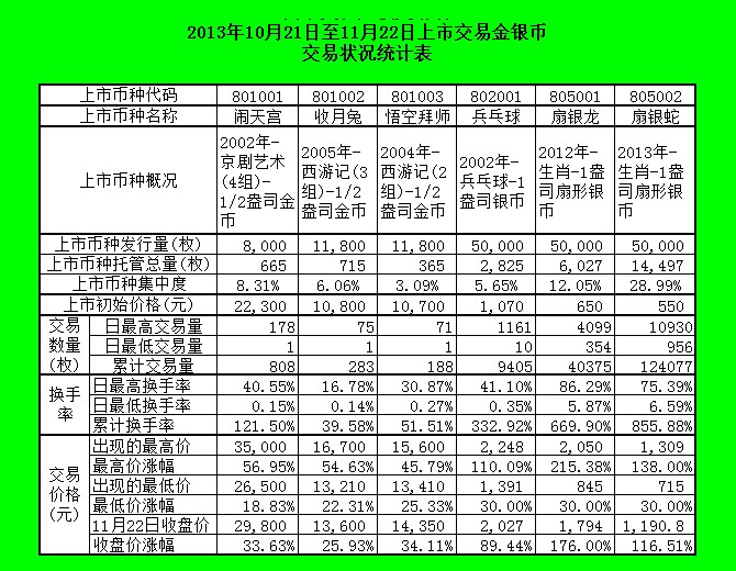 南京文交所行情，文化與自信的交融盛會