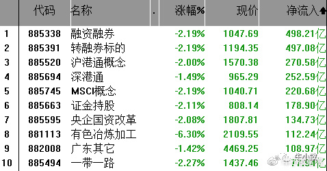 武鋼鋼筋價格行情解析，獲取與分析鋼筋價格的方法詳解