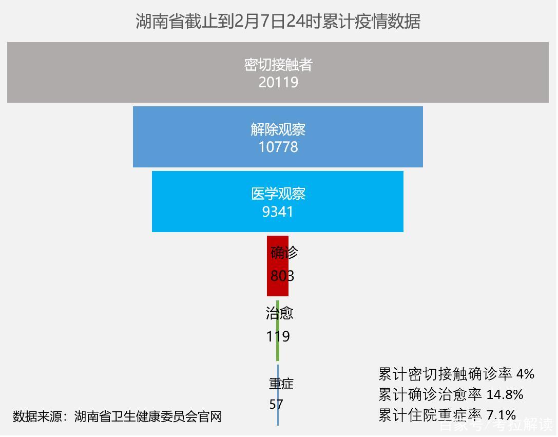 長沙疫情最新動態(tài)，綠意盎然中的輕松之旅，探索自然之美